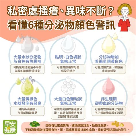 女生下面顏色|私密處分泌物正常嗎？看懂陰道分泌物6種顏色警訊